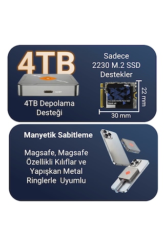 Jeyı Gripchip İ9-heart Manyetik M.2 2230 Nvme Ssd Kutusu - Magsafe-prores Kayıt-8k/4k Ekran Paylaşımı-10gbps Usb 3.2 Gen2-100w Pd Şarj Destekli Disk Kutusu