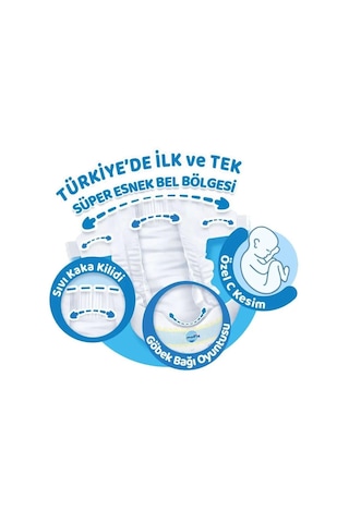 Molfix Ultra Fırsat Paketi No:4 100 Adet
