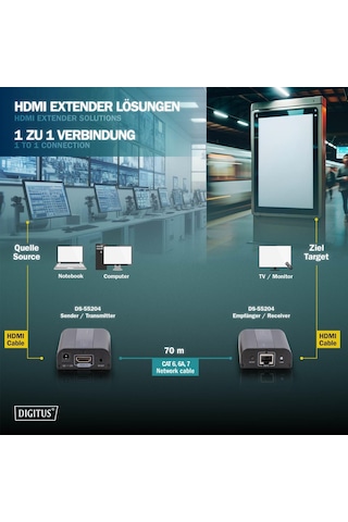 Digitus Hdmi Extender - Ultra Hd, 4k, 60hz - Set Verici/alıcı -