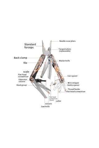 Grand Kamp Harvest Ghk15 Hurricane Multi Tool Çok Renkli