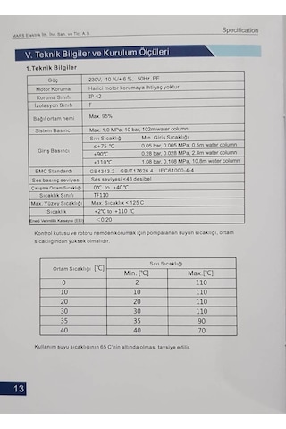 Mars 32-8-180 Frekans Kontrollü Sirkülasyon Pompası