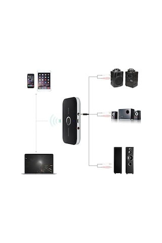Thentech Kablosuz Bluetooth Ses Alici Verici Receiver Adaptor Seti Rca Aux Destekli Tv Pc Arac Donusturucu