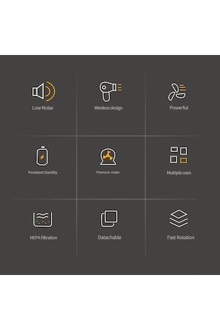 Teltree Beyaz 60w El Tipi Minyatür Süpürge - Ev Ve Araç İçin Kablosuz, Islak-kuru Kullanim, 5000pa Gürültü, 4000mah Pil