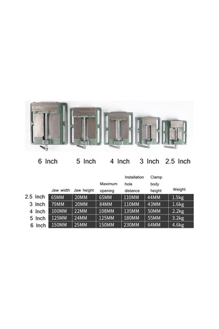Sones Ahşap İşleme Freze Makinesi İçin 3 İnç Düz Burunlu Pense