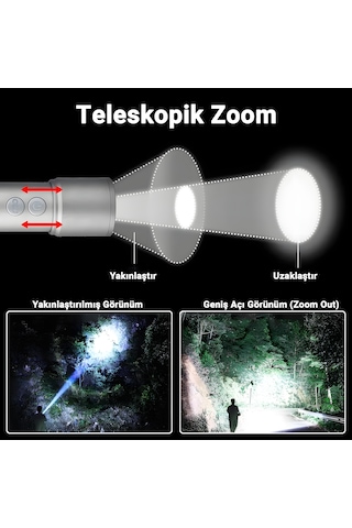 X723 Şarjlı Kamp Feneri Ve El Feneri 9 Modlu Led + Cob Işık, Zoom, Type-c Şarjlı, Askılı Siyah