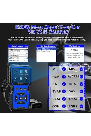 Xuweiwei Mavi Obd2 Okuyucu Araba Arıza Teşhis Cihazı Motor Kod Tarayıcı Voltaj Test Aleti Obdıı