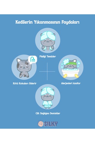Silkypetwash - Kedilere Özel Doğal Aloevera Özlü Şampuan - 400ml