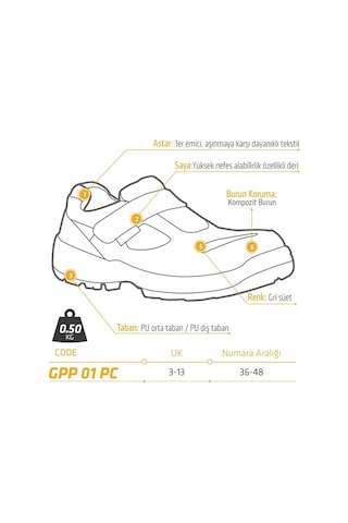 Yds Gpp 01 Pc Kompozit Burunlu İş Güvenliği Ayakkabısı Gri