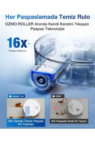 Ecovacs T80 18.000 Pa Omni Robot Süpürge Beyaz