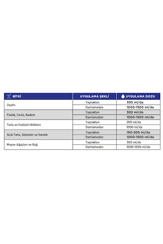Mebor-5 Priva 1lt 1 L