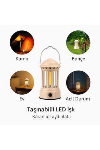 Yh09 Taşınabilir Led Işık 3 Kademeli Işık Modu 3w Güç Çıkışı