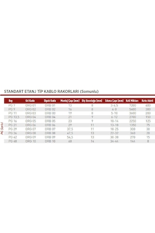 Ortaç Pg9-gr ,m16 Gri Standart Rakor
