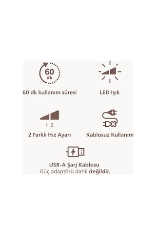 Pembe Kablosuz Epilatör, Islak Ve Kuru Kullanım İçin