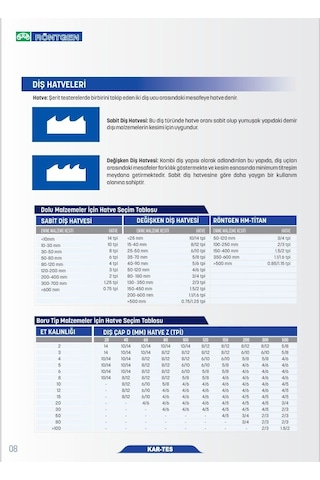 Röntgen 6x41x1,3 Bimetal Şerit Testere 4/6 Diş M-42