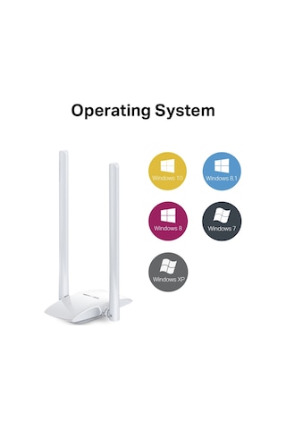 TP-Link MERCUSYS MW300UH 300 Mbps HIGH GAIN Wireless USB ADAPTER MICRO USB 2.0 2 EXTERNAL ANTENNAS