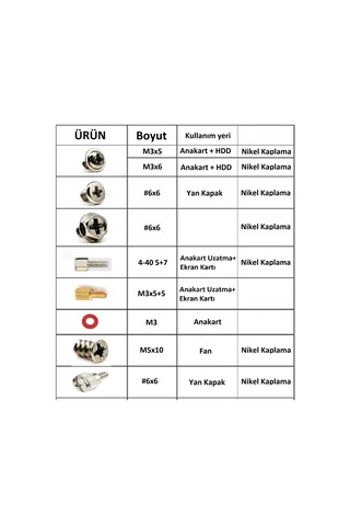 Full Set 290 Parça Laptop+Pc Kasa Vida Takımı 24 Bölme Kutulu
