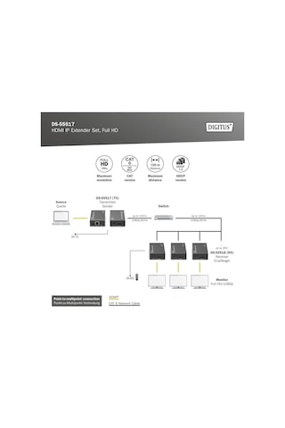 Digitus Hdmı Ip Görüntü Aktarıcı Extender Seti 120 M, 1080p 60hz, Cat6/7/8, Ds-55517