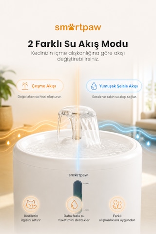 Aqua Core Kedi Su Pınarı Distribütör Garantili