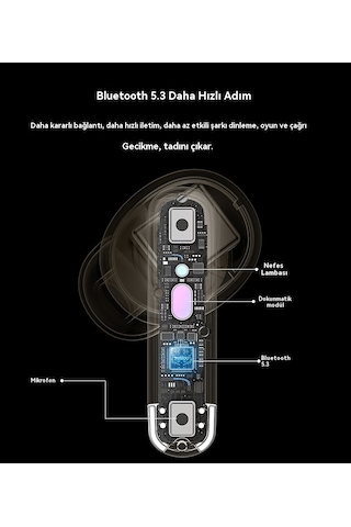 Uzun Ömrü Ve Yüksek Güç İle Bluetooth Kulaklıklar