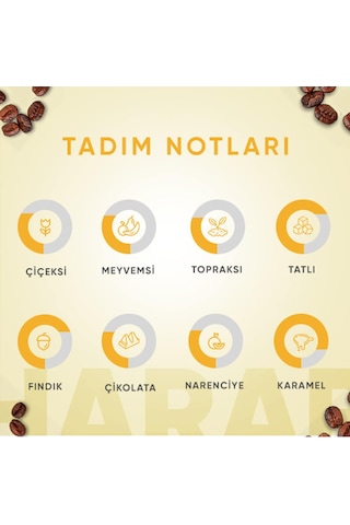 Addis Ababa Coffee Harar Blend Kahve 250 G Moka Pot