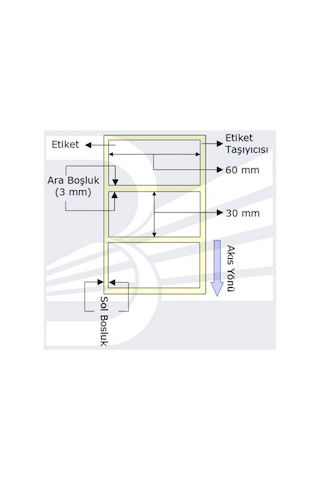 Etiket 60MMx30MM Tek Kolonda 1Li Toplam 1000Ad