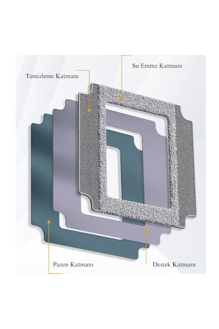 Yui CS16 Pro Plus Smart Uygulamalı 3000PA Cam Silme Robotu