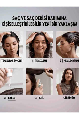 Oriflame Duologı 10'u 1 Arada Etki Sunan Cc Saç Güzelleştirici Durulanmayan Saç Spreyi 44968