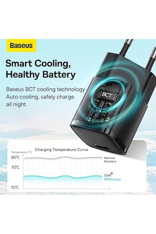 Baseus Cube Pro Hızlı Şarj Cihazı 1c 30w Ab