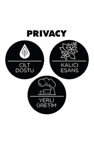Privacy Man Erkek Parfüm EDT 100 ML + Deodorant 3 x 150 ML