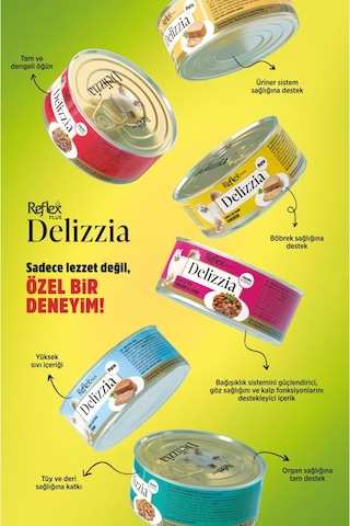 Reflex Plus Delizzia / Sos İçinde Parça Etli Karışık Yetişkin Kedi Maması 85g X 36 Adet