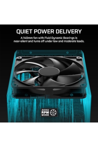 Corsaır Hx1500i Shıft 1500w 80+ Platinum 140mm Atx 3.1 Pcıe 5.1 Full Modüler Fanli Psu