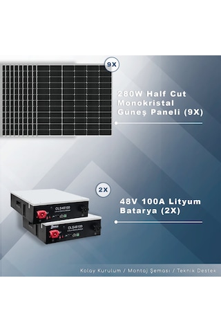 Matech 12 KW Solar Paket Sistem 12000W/gün