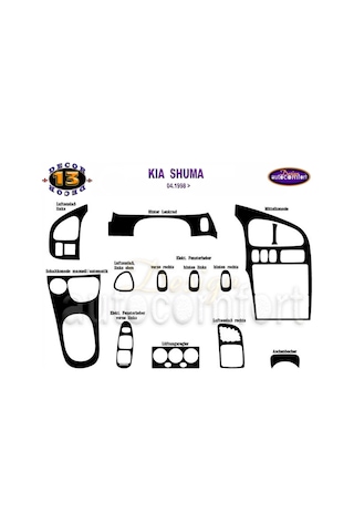 Kia Shuma Konsol/Maun Kaplama 1998+ 13.Prç (521794429)