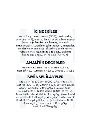 Pro Performance Somonlu Ve Yaban Mersinli Mini Irk Yetişkin Köpek Kuru Maması 7 KG