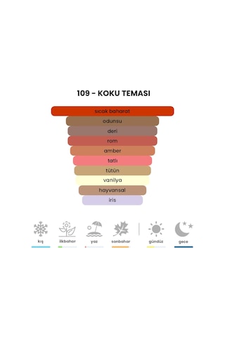 BEX M09 Erkek Parfüm EDP 50 ML