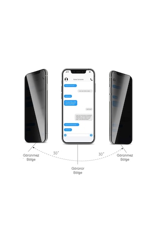 Apple iPhone Uyumlu 15 Plus Tam Kaplayan Privacy Hayalet Temperli Ekran Koruycu Cam