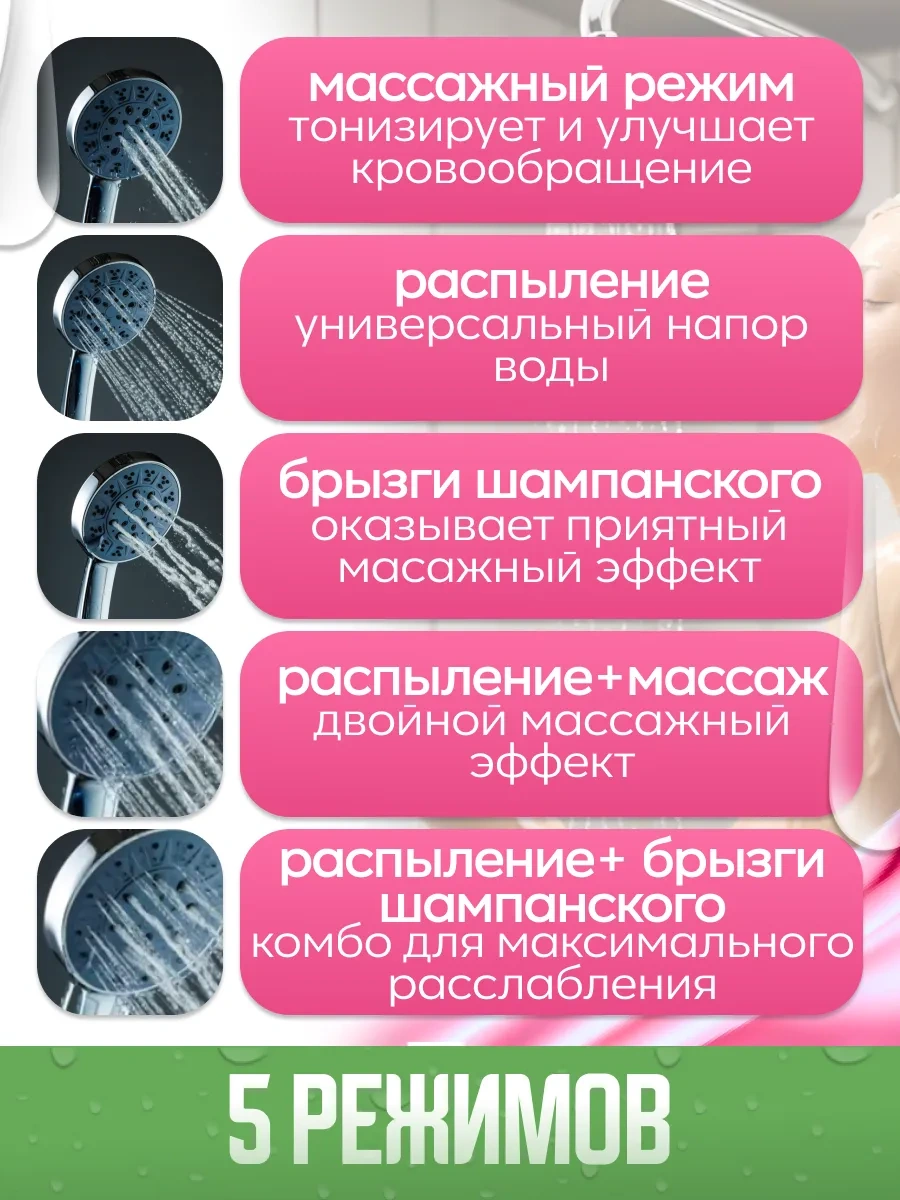 Behome Duruş Seviyeli Masaj Duş Başlığı 70453780 Gri