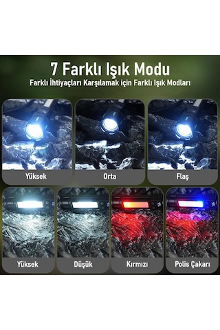 Valkyrie Şarjlı 15w Led 7 Işık Modu Çakarlı Zoom Özellikli Dijital Güç Göstergeli Uzun Pil Ömrü Siyah