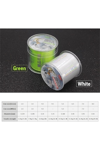 Novahub Dayanıklı Naylon Misina - 500m, Hızlı Batma, Aşınma Dirençli, 14.3-40.5lb Çekme Gücü, Daha İyi Bağlama Teknolojisi