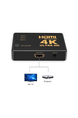Lexroo 7032 Hdmi Switch 3 Port Çoklayıcı Kumandalı Hdmı 3 Giriş 1 Çıkış 4k 2k 3 Port 3 1 Hdmı Ultra
