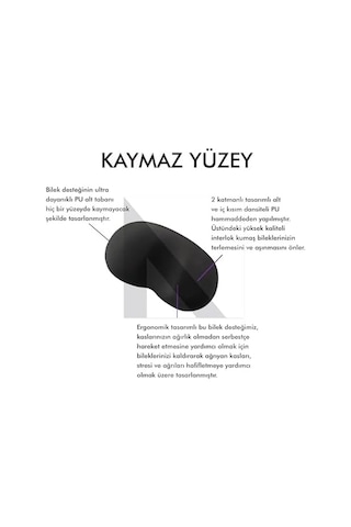 Mp03 - Memory Mouse Bilek Destek Pedi Yumuşak, Ergonomik, Fare Önü El Bileği Dinlendirme Pedi
