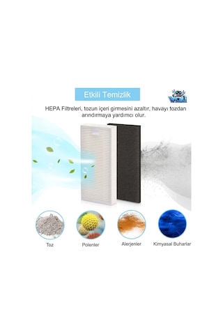 Lydsto R1 Pro Hd-stytj-w03 İçin Hepa Filtre 4 Adet
