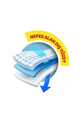 Kanz 5 Numara Külot Bebek Bezi Mega Paket 48 Adet