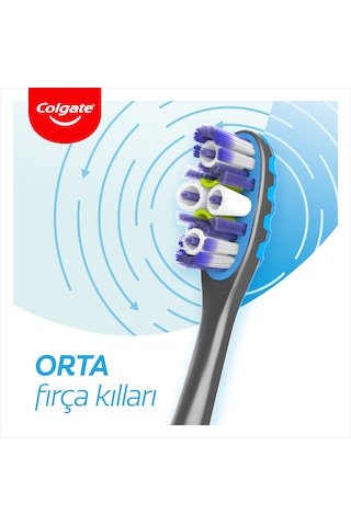 Colgate 360° Advanced Gelişmiş 4 Bölgede Etkili Temizlik Diş Fırçası Medium