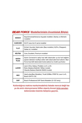 Robeve Bear Force Foam Lance Köpük Yapıcı Aparat 1l Köpük Aparatı Basınçlı Yıkama Makineleri Için Köpük Aparatı Çift Nozzle İle Birlikte Foam Canon Bosch Ghp Serisi Uyumlu