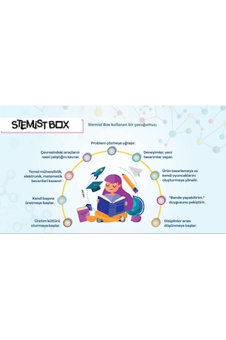 Stemist Box Box Ahşap Rgb Ev - Stem Eğitim Kiti