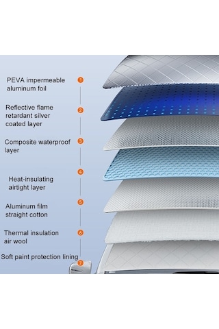 Tongxida Araba Kar Örtüsü - Anti-donma Don Örtüsü - Kış Kalın Araba Giysi - Tam Kapsama Stili