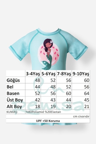 Neopy Uv Korumalı Kısa Kollu Şortlu Elbise Mayo Kız Çocuk Yüzücü Mayo 5210 Mint