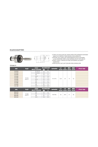 Fett M6 Vertex Dın371 Kılavuz Adaptörü 820-02d