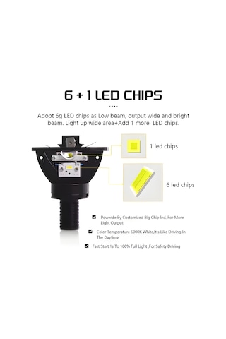 Otoçizgi 2,5 İnç Bi Led Lens Projektör Farı